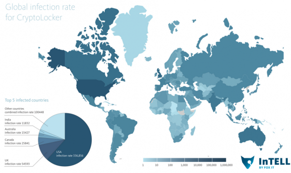 Infections CryptoLocker par pays.  Source : Fox-IT
